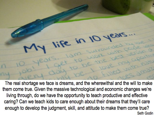 readstorybow's tweet photo. Vision for the Future or Dream Driven #Education 

 #edchat 

https://t.co/ZNjHgCUbQr https://t.co/byIobb8XYt