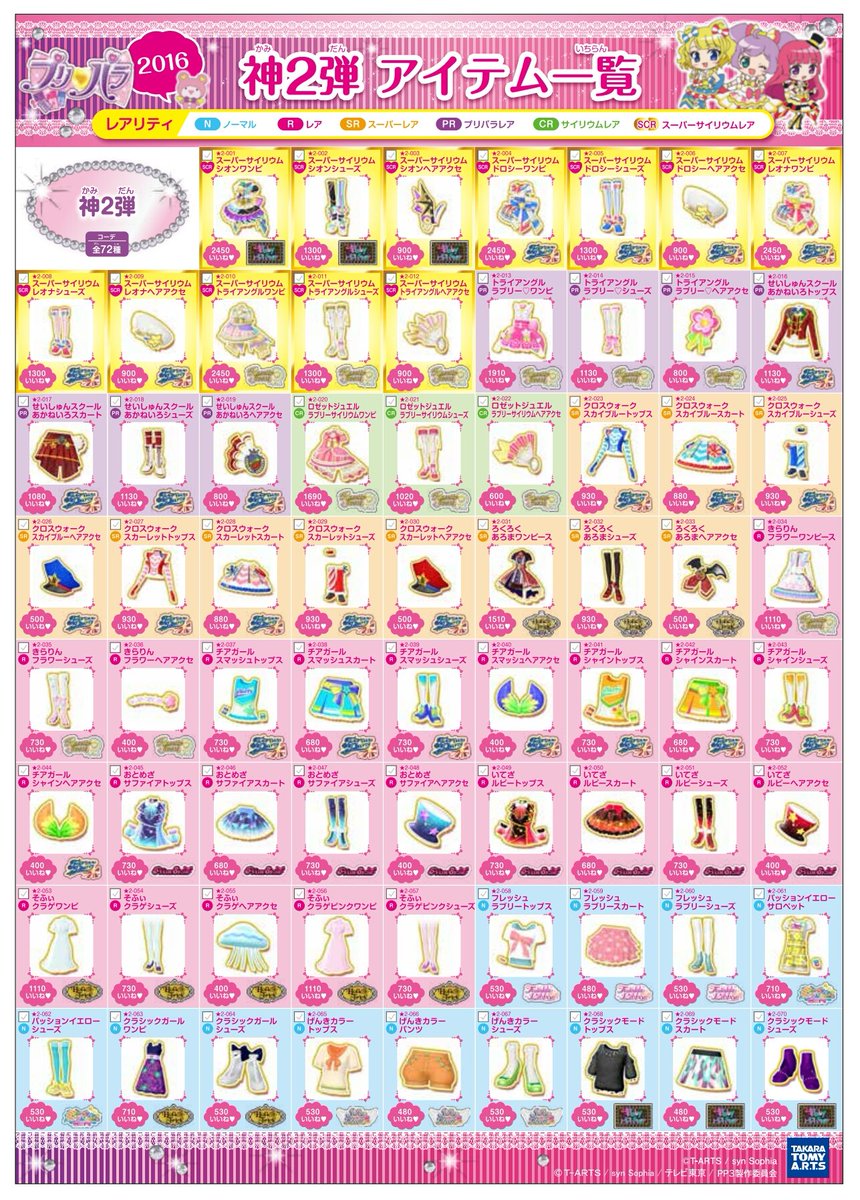 ため息製作所 プリパラ 神2弾のアイテム一覧pdfを公開したよ T Co Cwwgm9pvv9 Twitter