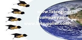 listengineer's tweet image. listengineeringcompany.com/job.html
british petroleum