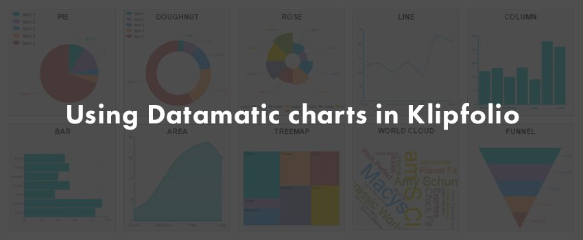 Pie Chart Klipfolio