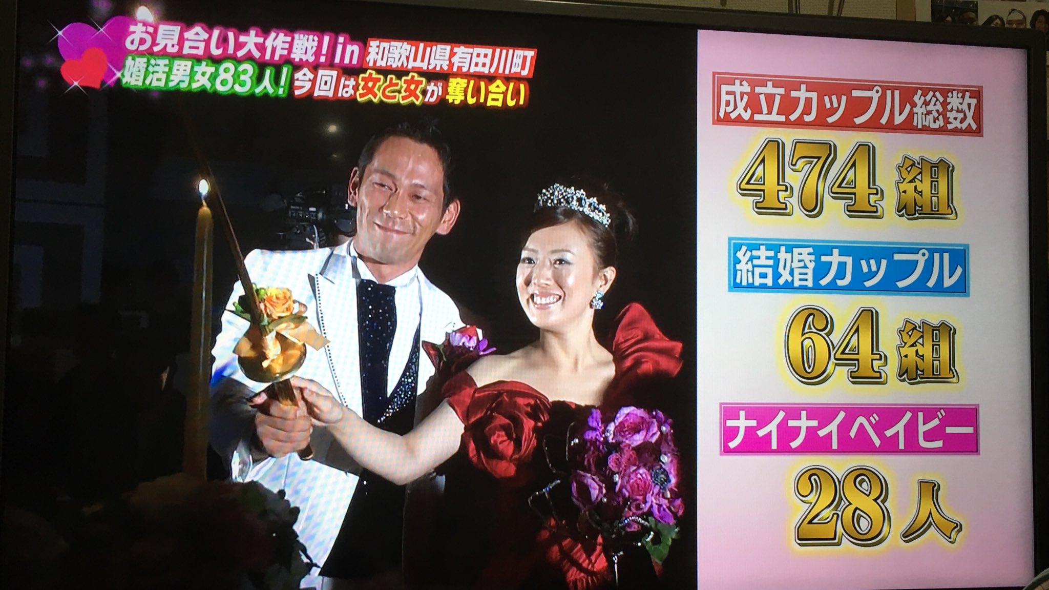 Shoko Ta ナイナイお見合い大作戦 成立カップル474組で 結婚したカップルが64組か W ﾌﾑﾌﾑ T Co Bz3wclmsyk Twitter