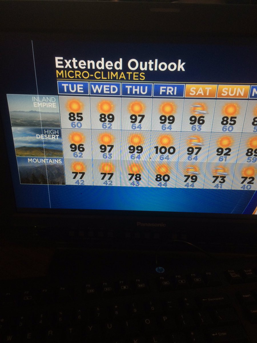 1GarthKemp's tweet photo. Gonna b hot inland ! Weather in the way! #CBSLA #makethswitch https://t.co/VxfUoKxzWG