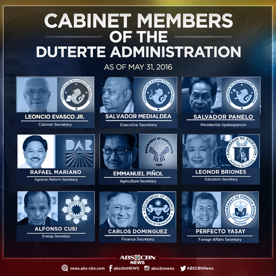 Abs Cbn News Channel On Twitter Look The Duterte Government S