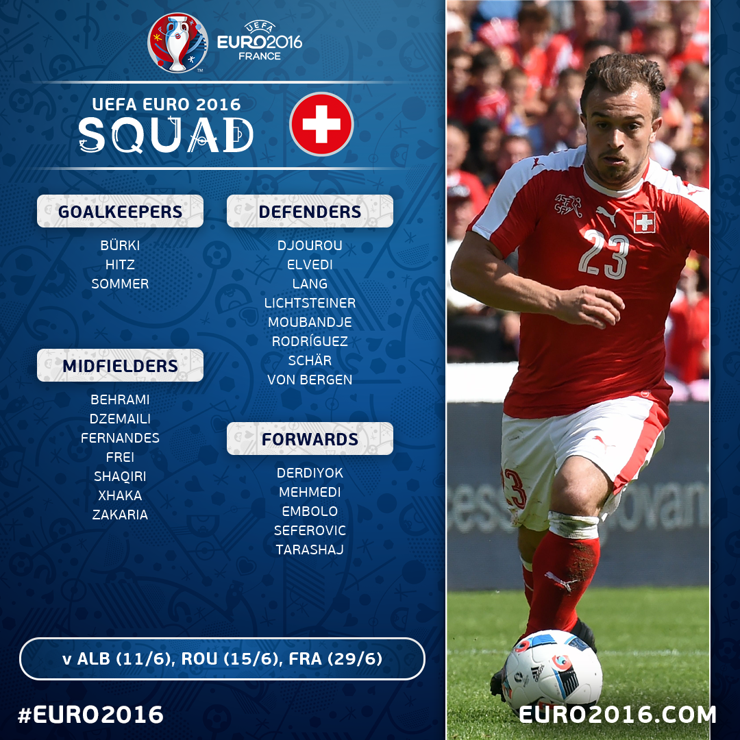 Uefa Euro 24 Official Euro16 Squad Switzerland Announce Their 23 T Co Qteub3toex Twitter