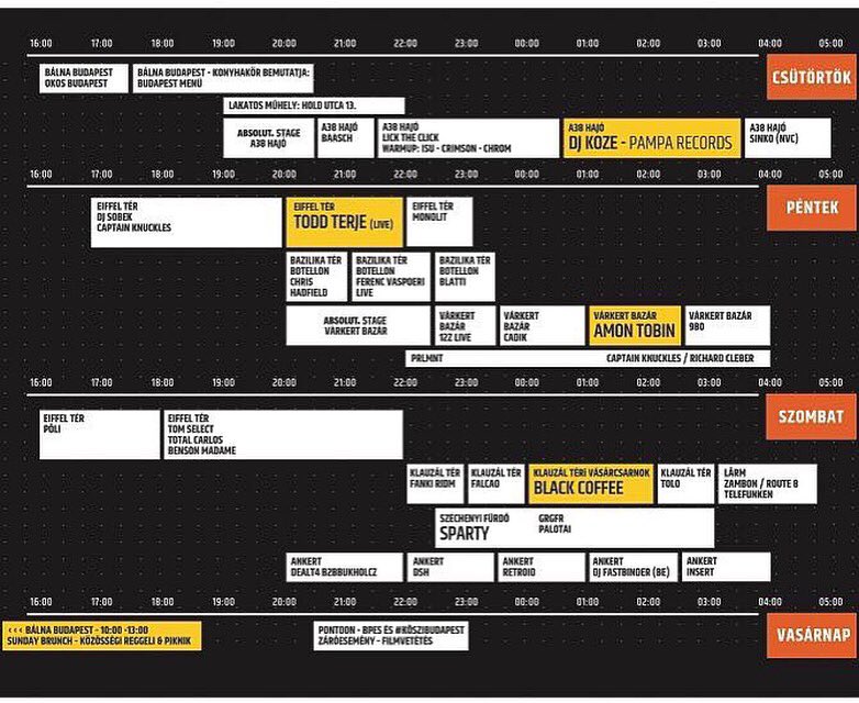 Budapest Essentials tweet media