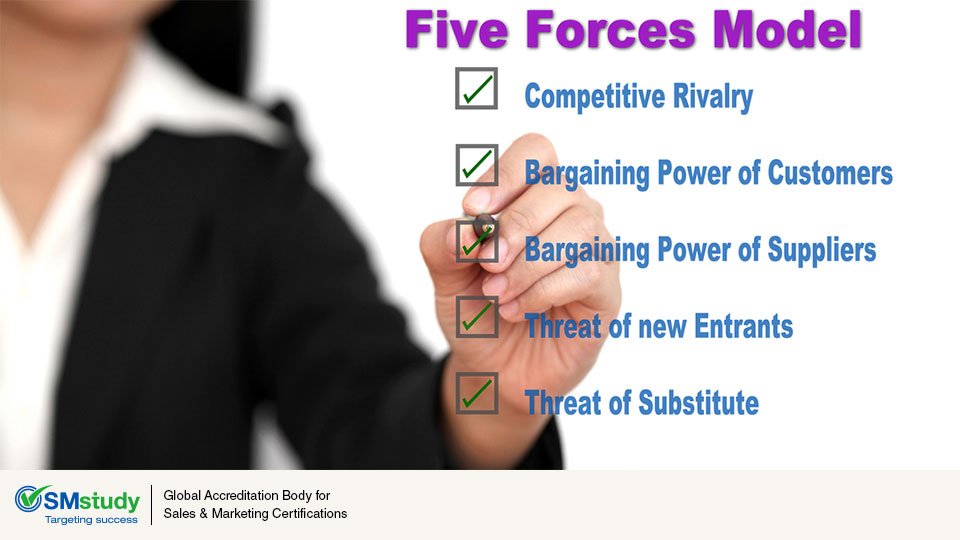 SMstudydotcom's tweet image. #PortersFiveForcesModel for Evaluating #IndustryAttractiveness ow.ly/BOZX300Kzjt #Marketing #Sales
