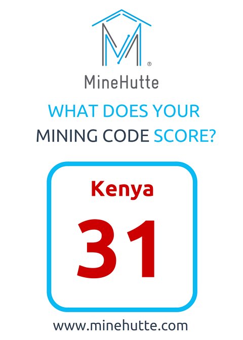 M1NEHUTTE's tweet image. #Kenya&apos;s #miningcode scores 31/100 &quot;desitned to deter investment&quot; high licence &amp;amp; renewal discretion @BaseResources
