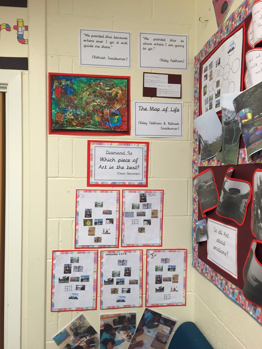 Which piece of art is the best? Do you agree with Class Descartes?