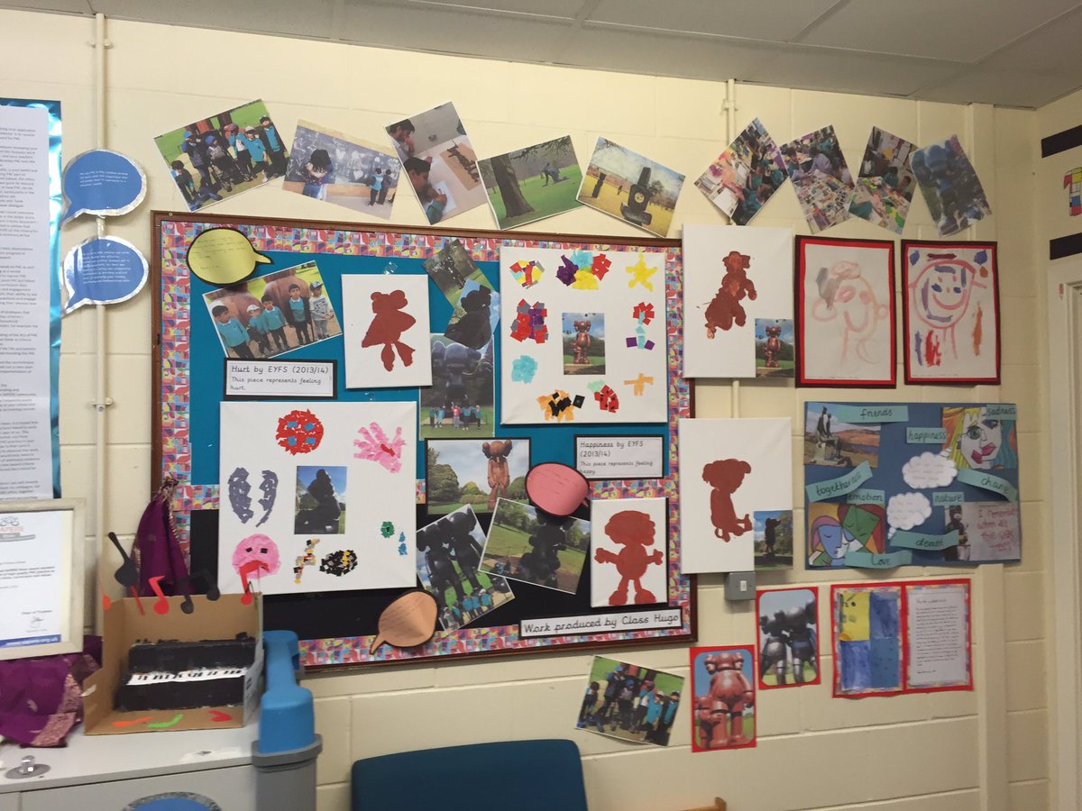 Some lovely art work representing happiness and hurt from foundation stage children on our new P4C display.