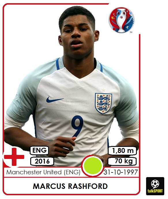 Wish there was a Marcus Rashford sticker for your Panini album?

We've got you covered...