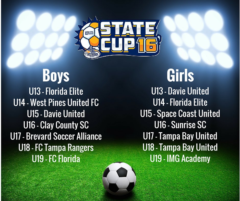 FYSASoccer's tweet photo. After an exciting U19 Finale this past weekend, here are the 2016 Florida State Cup Champions! #FloridaStateCup https://t.co/HAy0Xi97B8