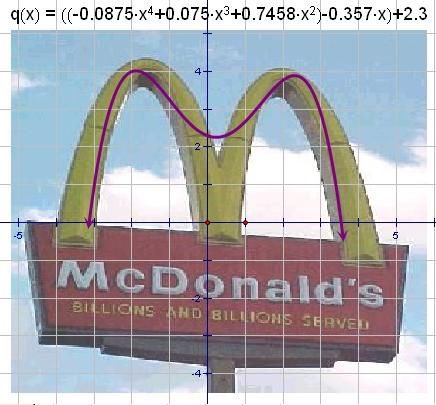 AlgaBruh_2's tweet image. Every time  I roll up at McD&apos;s