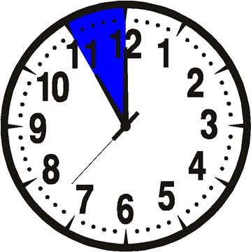 SuursaariRace's tweet photo. One hour left to make your entry for this years Alandia Suursaari Race. Go to https://t.co/tusSFeZ5IY https://t.co/XHZMRjdb6T