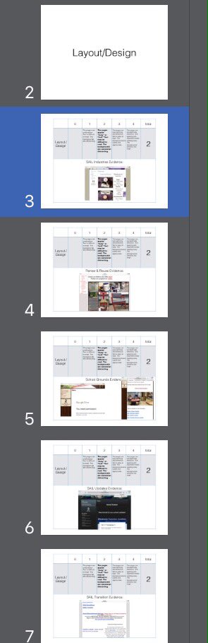 21stSAIL's tweet photo. #21stSAIL young adults started evaluating 5 @SAILWhiteRock websites! Evidence supporting rubric score! #proudthanks https://t.co/ULH2yTSurA