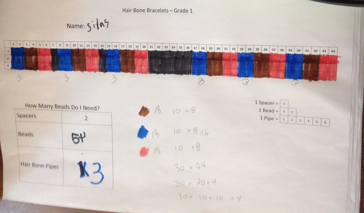 M_Berra57's tweet image. @tmalloff &quot; @AlexanderJodyd: Proportional reasoning in Gr 1 -pipe bead bracelets #CulturallyResponsiveMath  https://t.co/NWS8qUkRHU&quot;