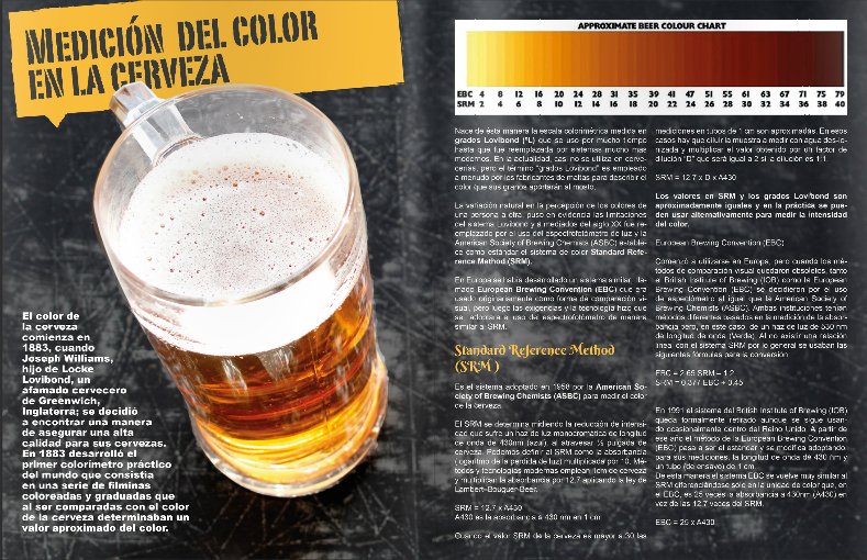 worldcraftbrew's tweet photo. Medición del color en la cerveza por Max Alonso
https://t.co/mebQsG9Tq3
#ColorBeer #WorldCraftBrew @worldcraftbrew https://t.co/cZ0QsJGS8s