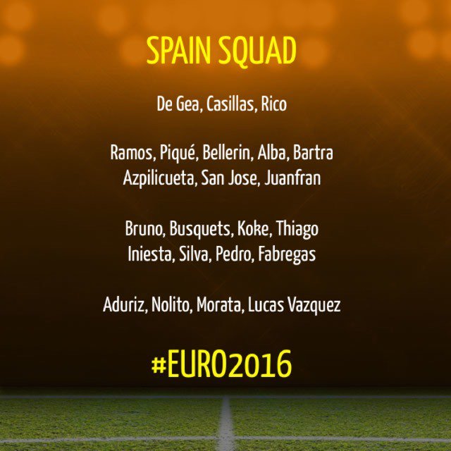Can this Spain squad make it three in a row? 🏆🏆🏆 #EURO2016.. sprts.bar/1PgrvC1