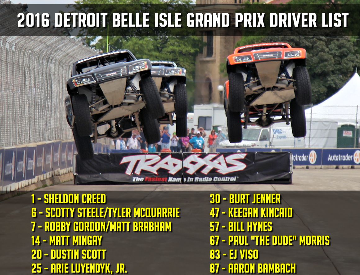 SSuperTrucks's tweet photo. 2016 @detroitgp #stadiumsupertrucks driver list @Traxxas @ToyoTires 3 days of racing, June 3-5 https://t.co/FbFZhpMaxJ