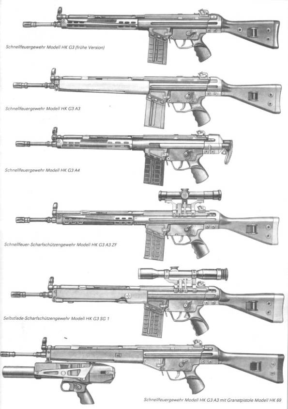 Hkなぼっと على تويتر Hk31 G3 7 62mmnato口径のライフル でhkの記念すべき1挺目 ドイツ連邦軍向けに開発され ここからhkの銘銃 迷銃 たちの歴史はスタートした G3について詳しくは文字数 T Co Mfml1lnyyq Hkなぼっと على تويتر Hk31 G3 7 62mmnato口径のライフル でhkの記念すべき1挺目 ドイツ連邦軍向けに開発され ここからhkの銘銃 迷銃 たちの歴史はスタートした G3について詳しくは文字数 T Co Mfml1lnyyq