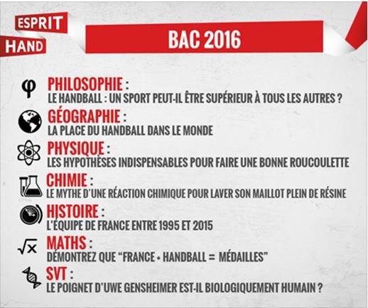 Bon courage à nos jeunes licenciés qui passent le Bac !!!!