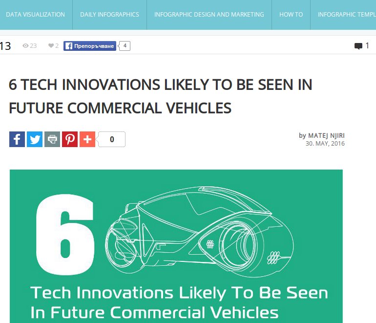 Our infographic has been featured on techinfographics.com/innovations-in… - Thank you!
#tech #technology #VehicleFinance