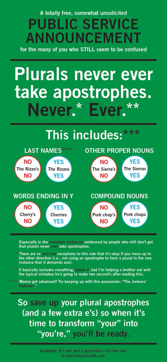 GrammarFlip's tweet photo. Learn Your Apostrophes!
#edchat #elachat #edtech #engchat #middleschool #highered #cpchat #edtechchat #grammar #esl https://t.co/FIR5k5hOQd