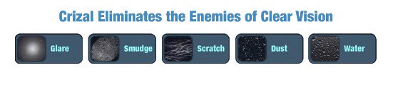 tweeps, tau ga keunggulan lensa Crizal adalah untuk mengeliminasi semua musuh dari kejelasan penghelihatan