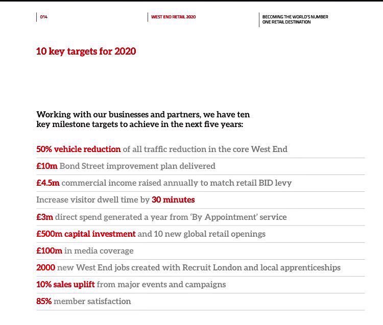 DanInnes's tweet photo. Here's the 10 key targets for London's West End by #2020 from @newwestend. Hear more @LREF2016 #LREF2016 #Day2 https://t.co/E29eKRo6h3