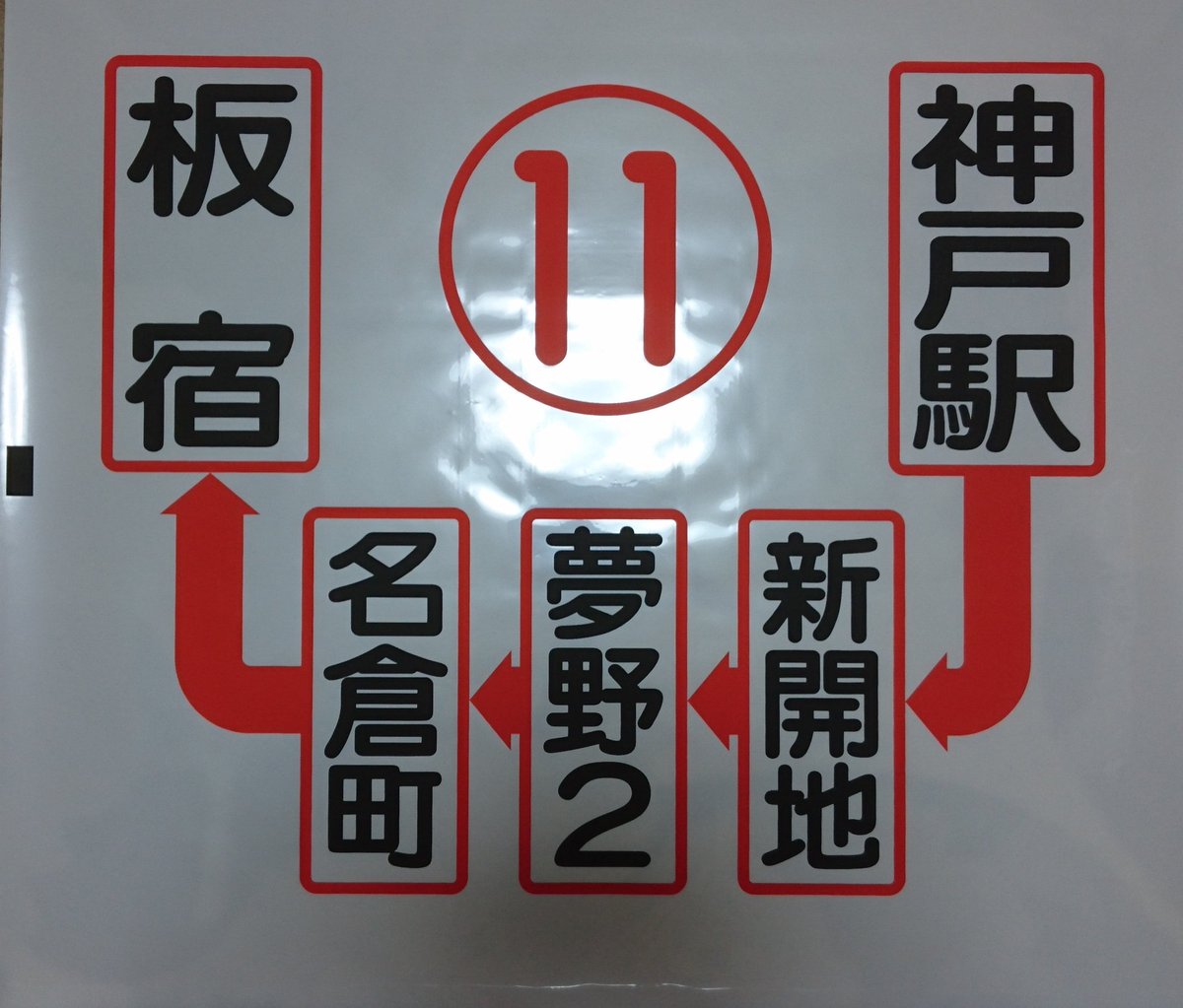神戸市交通局 方向幕 松原 神戸市バス方向幕コレクション on X: