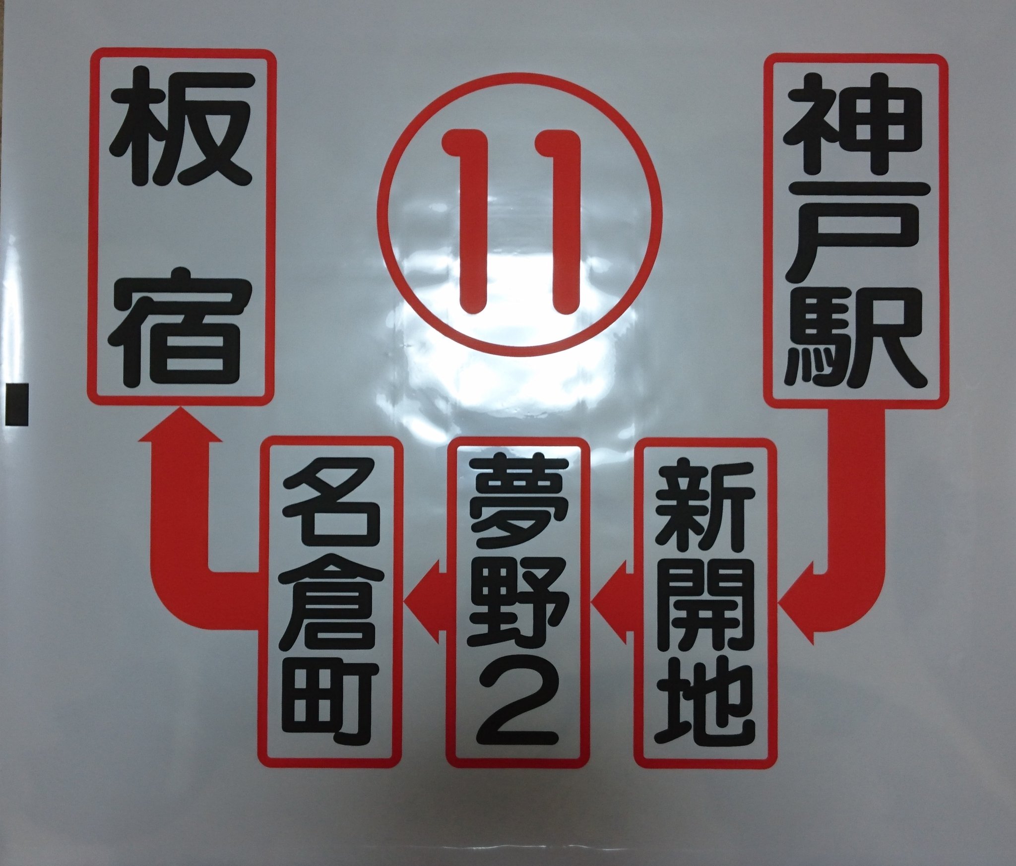 神戸市バス方向幕コレクション on X: 