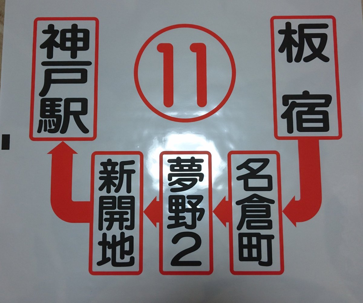 幕ネタ、ご無沙汰しておりますm(__)m 今回は、落合車の方向幕をご紹介