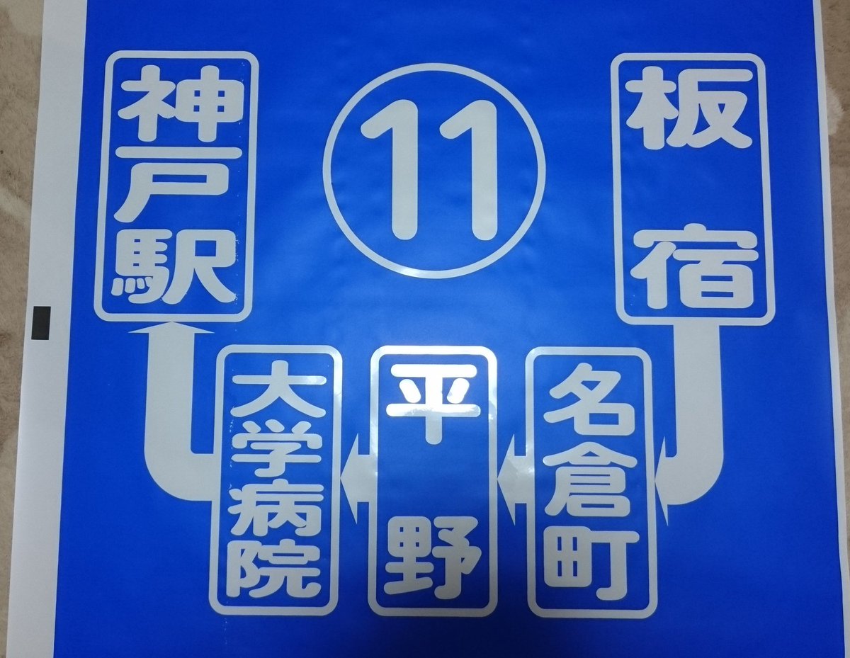 神戸市バス側面方向幕 神戸市バス側面方向幕