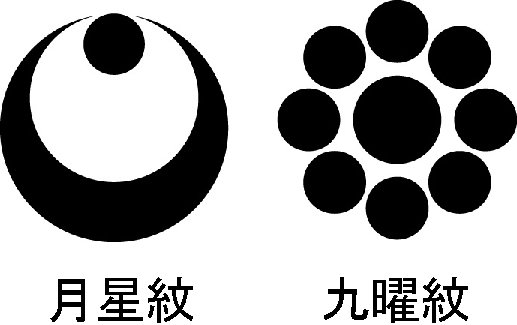توییتر 勝っタネ くんの付き人 در توییتر 千葉氏の家紋 月星 げっせい 紋 左 は千葉氏宗家の家紋 九曜 くよう 紋 右 は一族の家紋です もちろん勝っタネ くんの頭に咲いているのは だよ 調べてみてね T Co Atollche1r