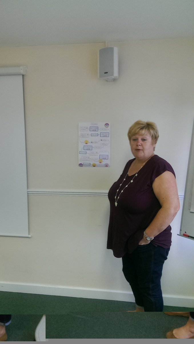 More life journeeys B7 development day. Amazing team <a href="/LPTnhs/">Leicestershire Partnership NHS Trust</a> <a href="/JulesJulesg/">Jules Galbraith</a> <a href="/lebutts11/">@lebutts1</a> @Bevbradshawsmi1 <a href="/89_clarkie/">Marie Clarke</a>