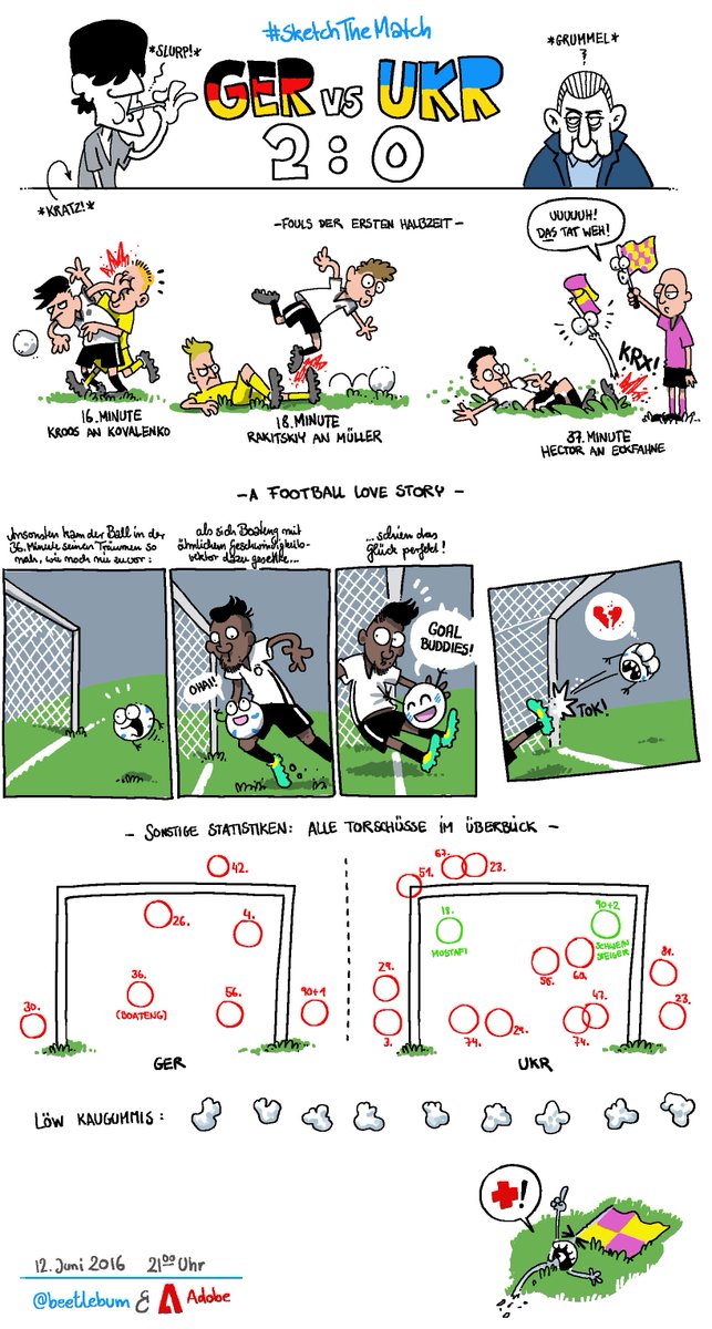 AdobeDACH's tweet photo. A football love story &amp; more. Mit: #Boateng, #Jogi &amp; Co. Von: @beetlebum. Für: #SketchTheMatch. #EURO2016 #GERUKR https://t.co/JCJTbGls0S