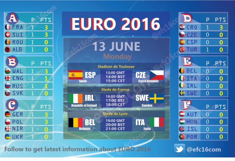 Efc 2016 France Efc16com Twitter Efc 2016 France Efc16com Twitter