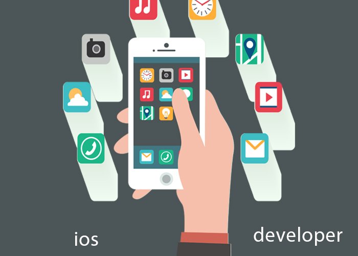 magespider's tweet photo. WHAT IT TAKES TO DEVELOP A WINNING IPHONE APPLICATION In.. https://t.co/BXmC6ZgyVE https://t.co/q0evGrBsPy