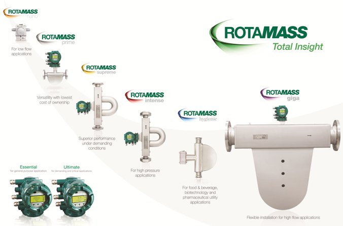    Rotamass -  8