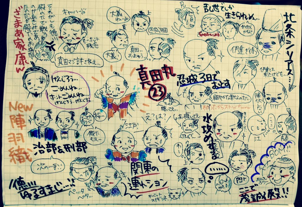 Tweet 真田丸 イラストまとめ 随時更新 丸絵 Naver まとめ