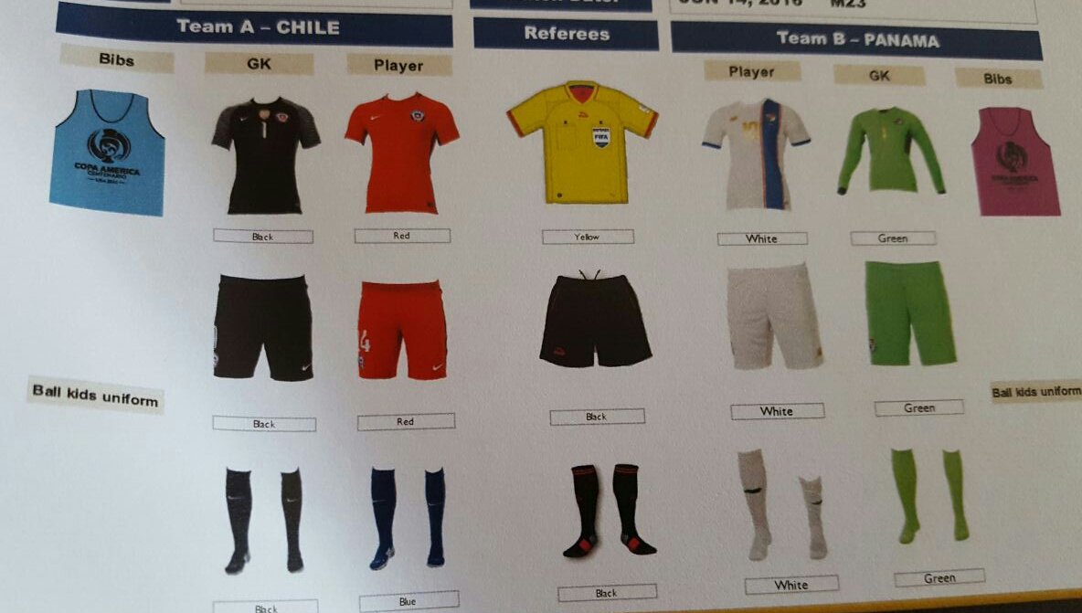 fepafut's tweet photo. La selección #PanamaMayor jugará todo de blanco (portero de verde) ante Chile mañana en Philadelphia. @CA2016 https://t.co/B28kWLlXkm