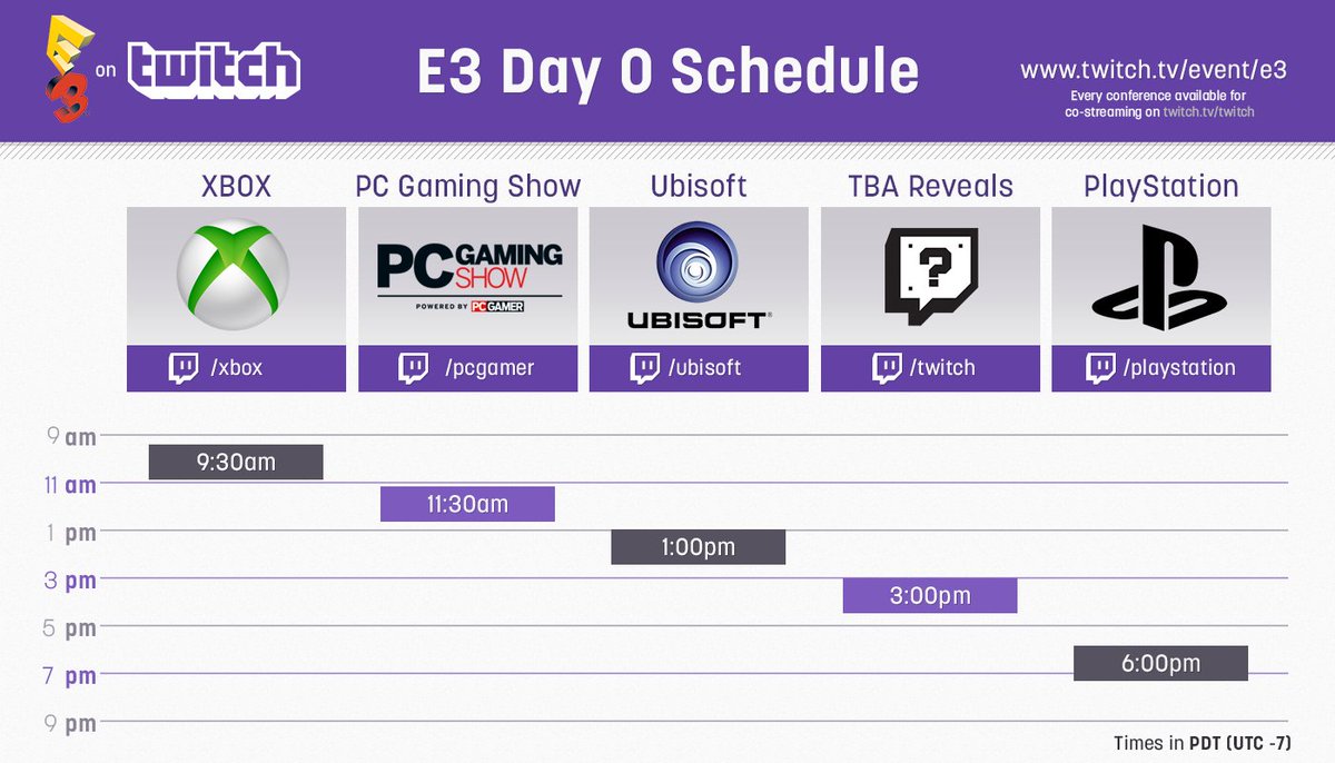 Twitch tweet picture