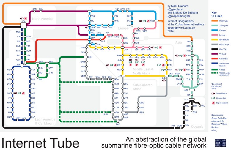 The world’s network of submarine fibre-optic cables in one Map #IoT #DataScience #DataViz geography.oii.ox.ac.uk/?page=internet…