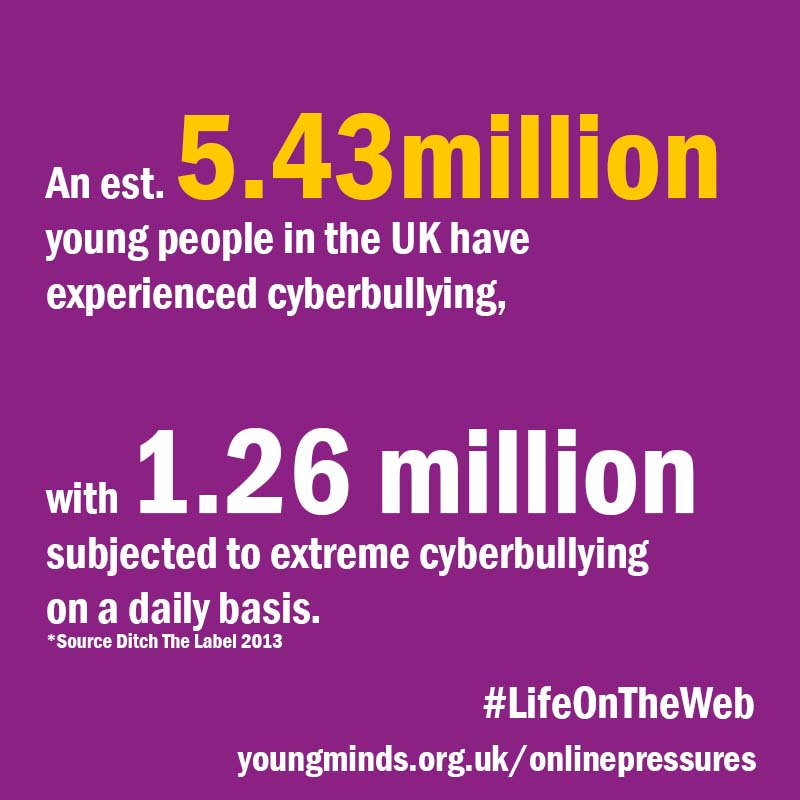 YoungMindsUK's tweet photo. Stuggling children turn to bullying to cope https://t.co/ttw26plto7 #LifeOnTheWeb https://t.co/m2K3uCpnzT