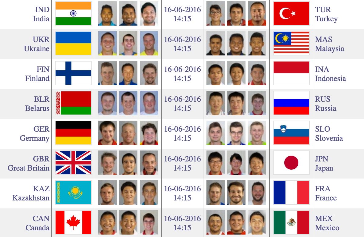 Infinite_Curve's tweet photo. Rio team matchups are set for Thur. Who will battle through? #justthreewins #Rio2016 #finalplaces #archery https://t.co/TqbSn2X3OT