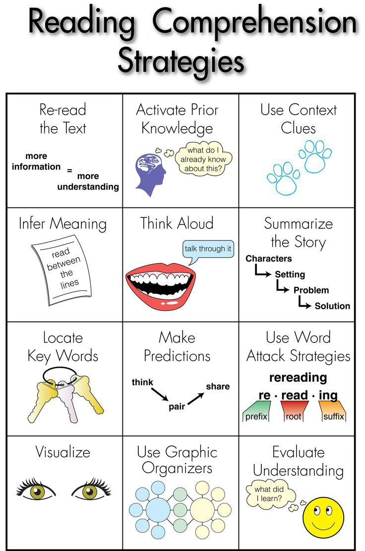 mentoringminds's tweet photo. 25 #Reading Comprehension Strategies (try them in your content area!) https://t.co/QrnYvduF6K #education #edchat https://t.co/jIHjVeOBuw