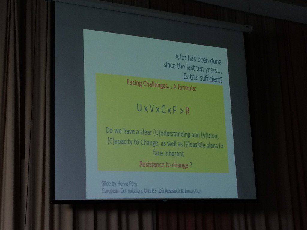 350Suomi's tweet image. Formula for change. #climatechange #ECEN2016 @MarkkuKulmala1