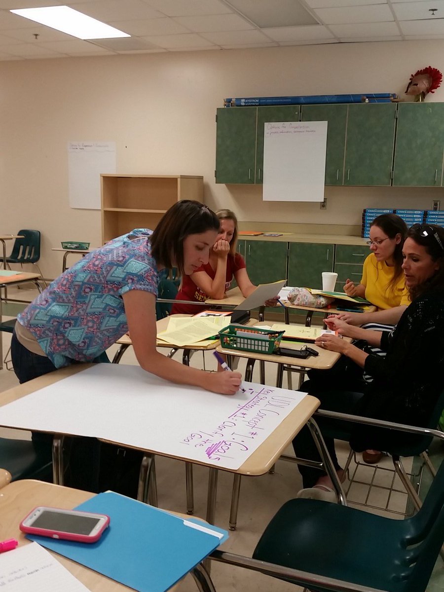 sradford214's tweet photo. #VCSUDL Thinking about goals! https://t.co/7ytQKLRFm0