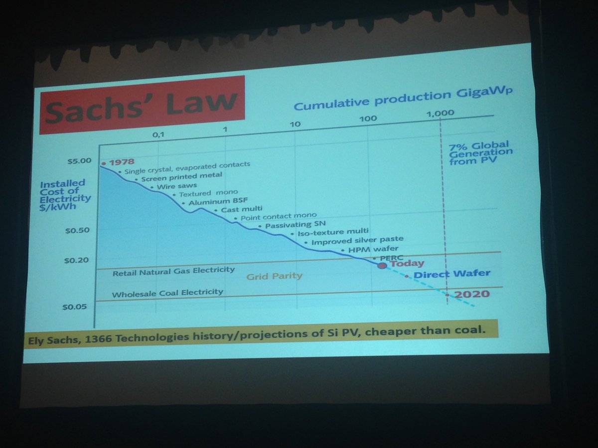 ieeebigdata's tweet photo. . @BobMetcalfe: Innovation continues. Laws help provide a direction. Platforms and apps are tools. #COMPSAC16 https://t.co/lHMXcs9Iqw