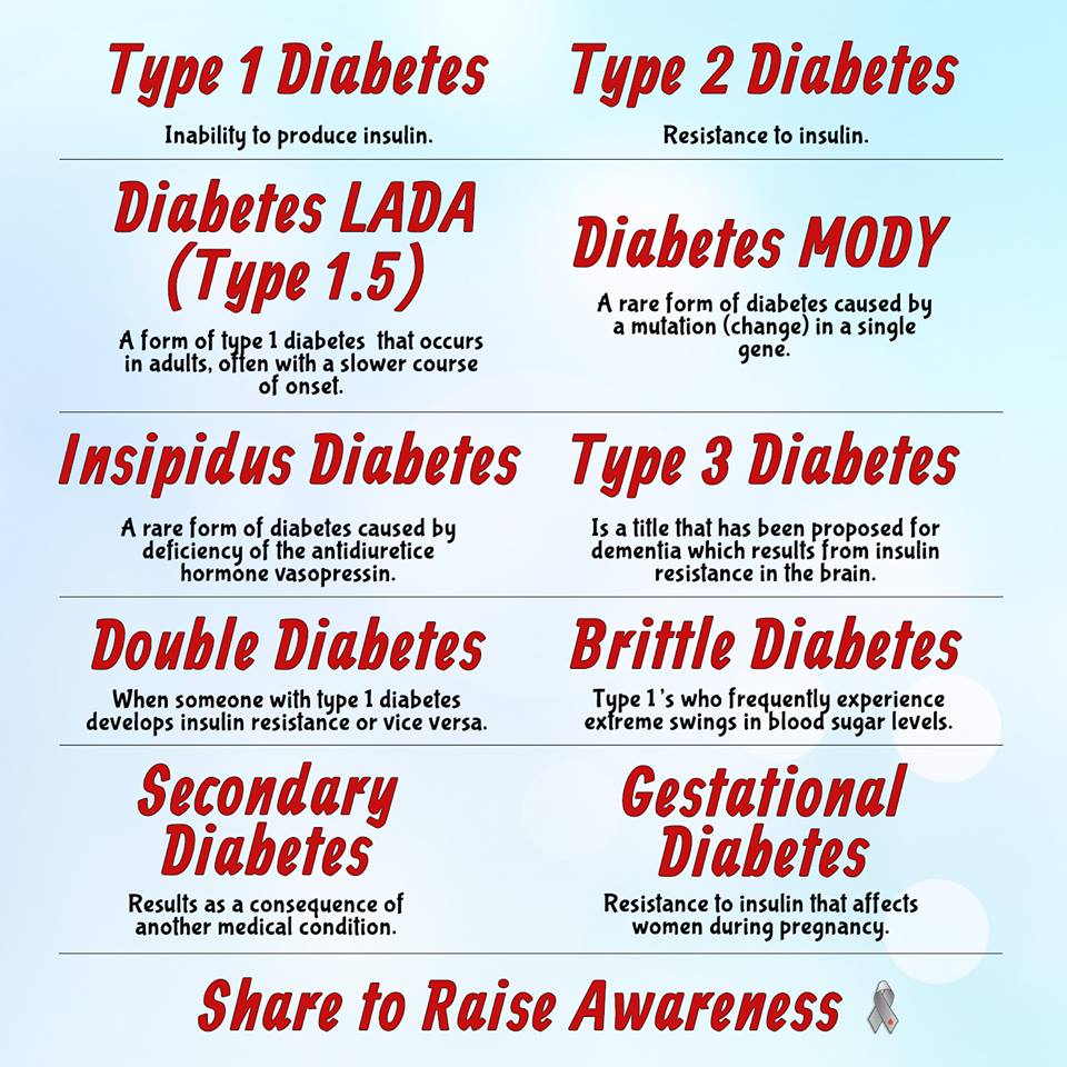 Diabetescouk's tweet image. Help us to raise awareness regarding all of the different types of diabetes by clicking retweet. #DiabetesWeek2016