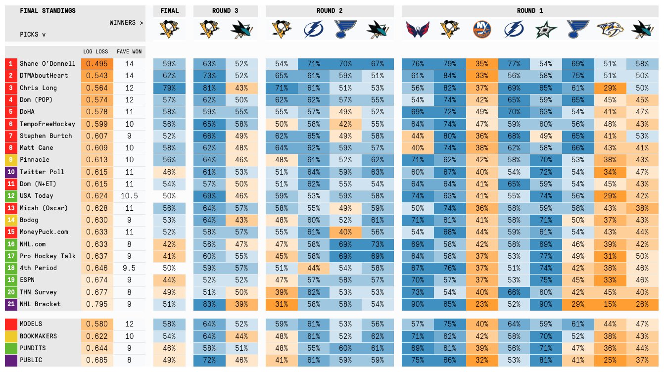 Ck1nsvMUUAEzuF2.jpg:orig